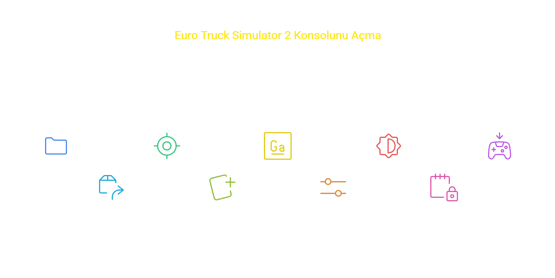 1. Yöntem_ Config Dosyasında Düzenleme - visual selection.png