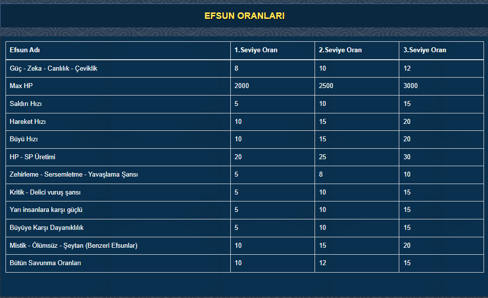 efsunlar.png