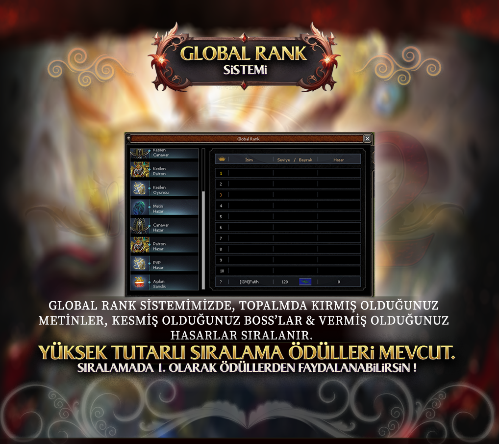 globalrank-png.3096